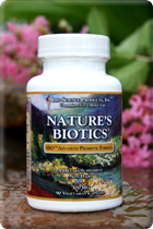 Body Biotics